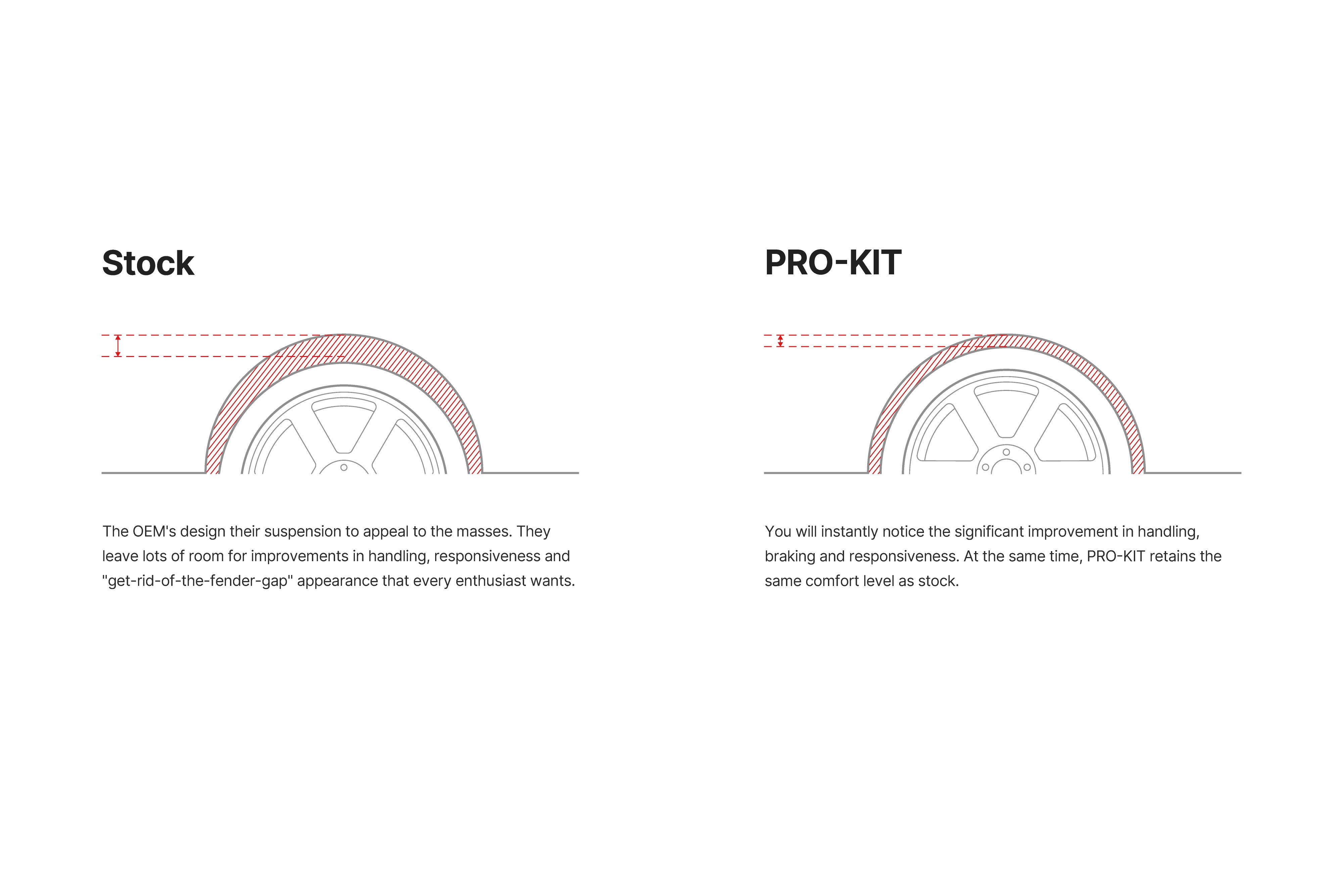 pro-kit-illustration.jpg
