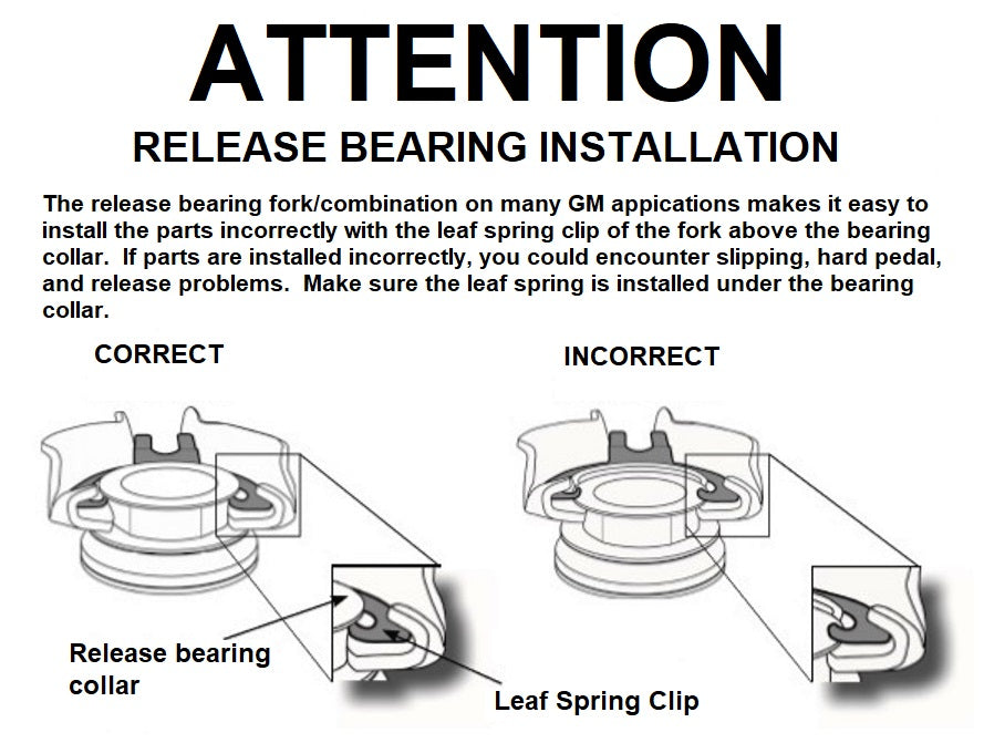 proper-throwout-bearing-install.jpg