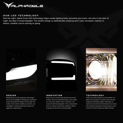 Alpha Owls 8709795 - SQP Series Headlights