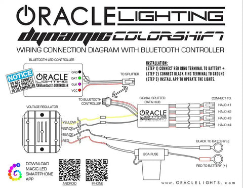 1280-332_ORACLE_Dynamic_ColorSHIFT_Wiring_1024x1024.jpg