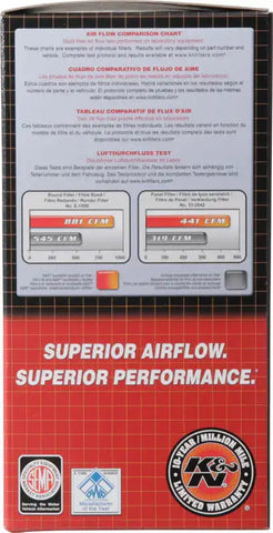 K&N HA-4509XD Replacement Air Filter