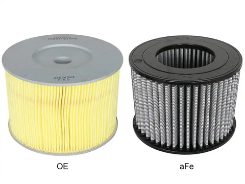 aFe 11-10008 MagnumFLOW Air Filters OER PDS A/F Toyota Landcruiser 71-74 83-97