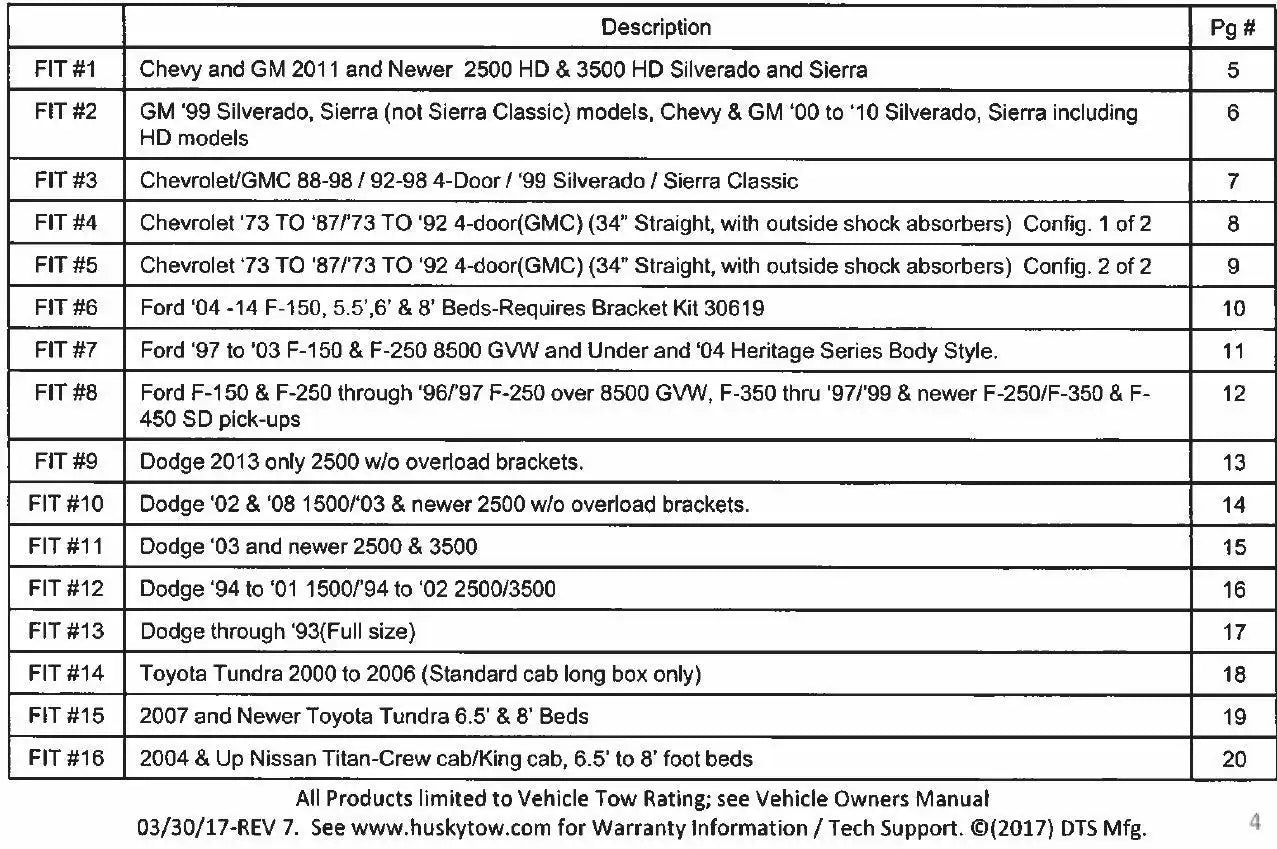 31622_CHART_1.jpg