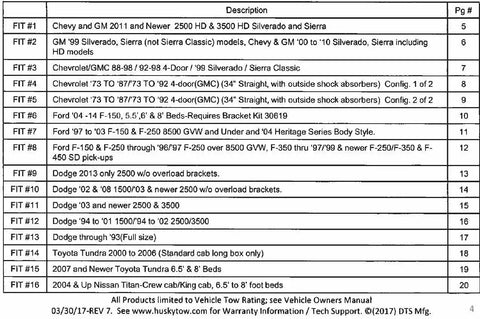 31622_CHART_1.jpg