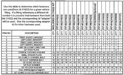 31622_CHART_2.jpg