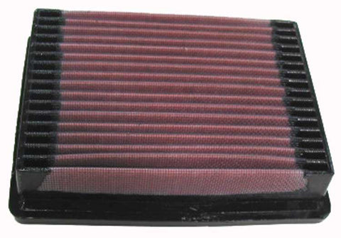K&N 33-2022 Replacement Air Filter