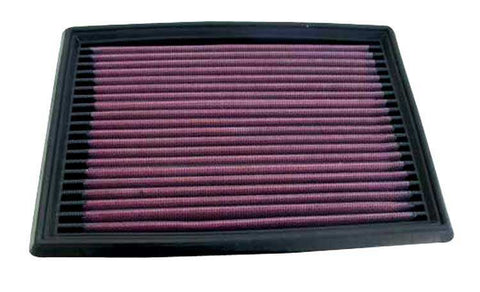 K&N 33-2036 Replacement Air Filter