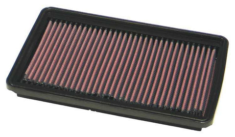 K&N 33-2161 Replacement Air Filter