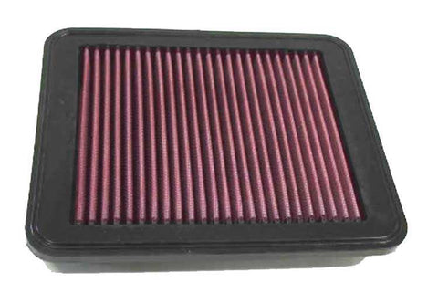 K&N 33-2170 Replacement Air Filter