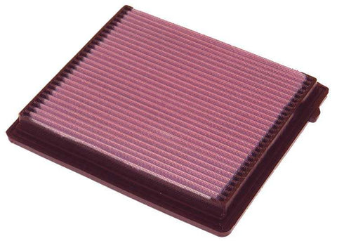 K&N 33-2206 Replacement Air Filter