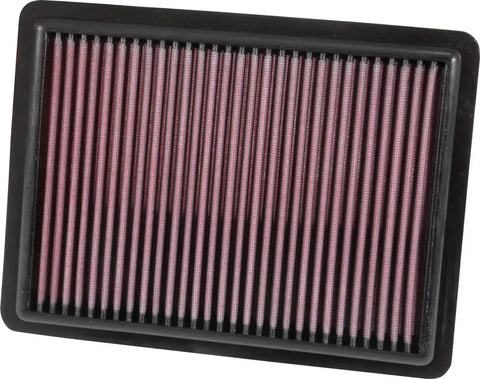 K&N 33-3096 Replacement Air Filter