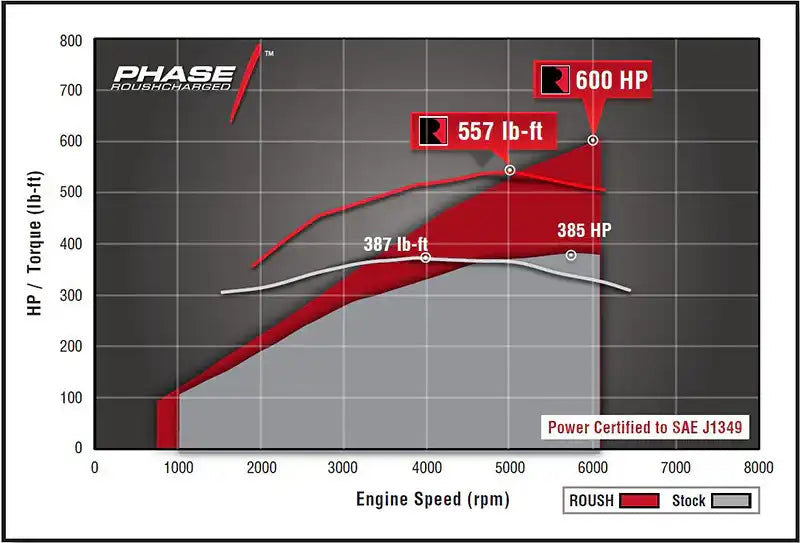 421983_supercharger_kit_2.jpg