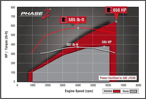 421984_supercharger_kit_2.jpg
