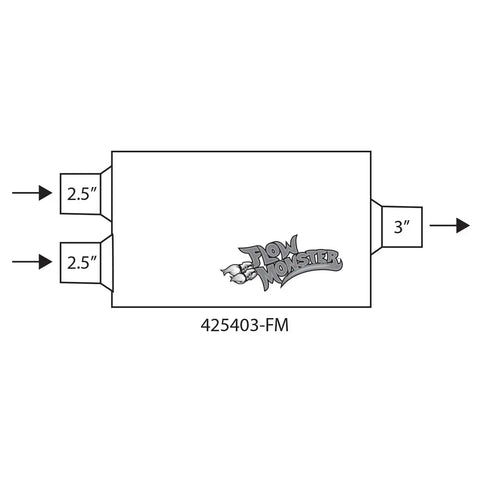425403-fmdiagram19204.jpg
