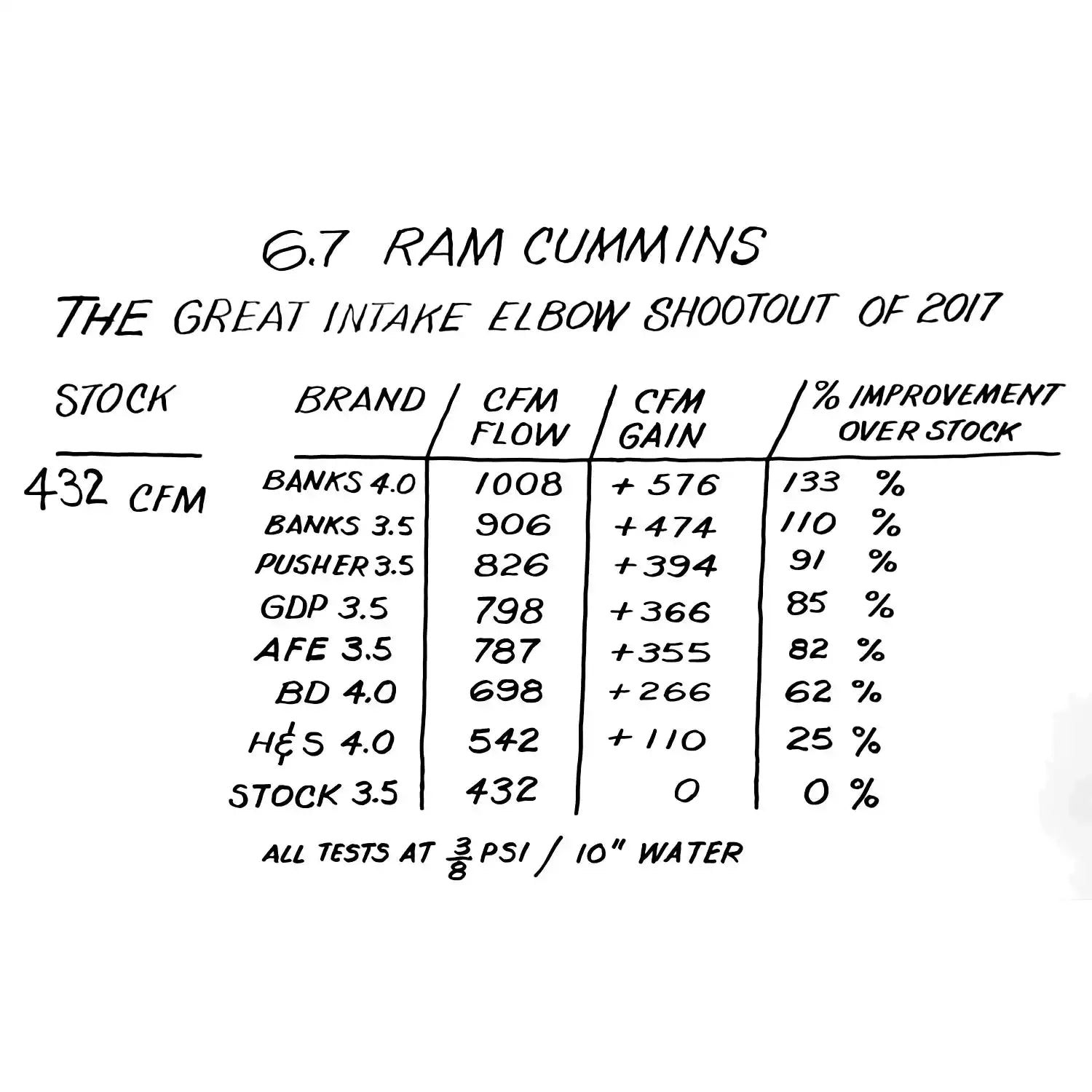 42790-PC_gain.jpg