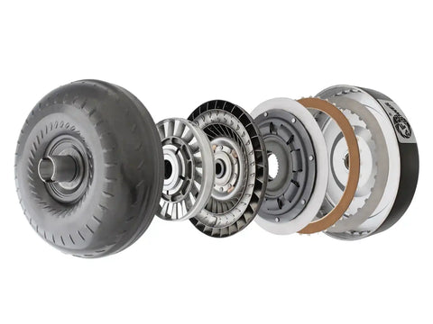 AFE Power Torque Converters