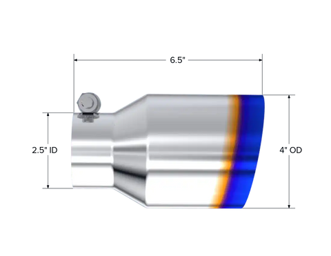 T5176BE_Measurement.png