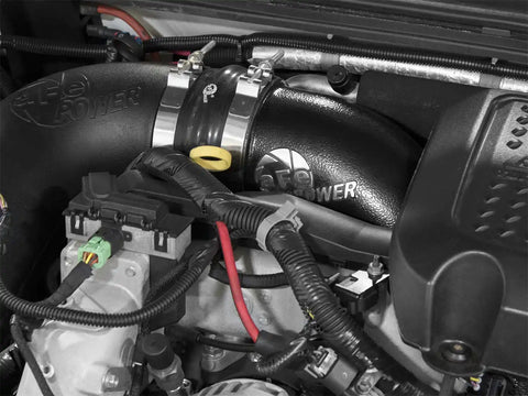 AFE Power Manifolds