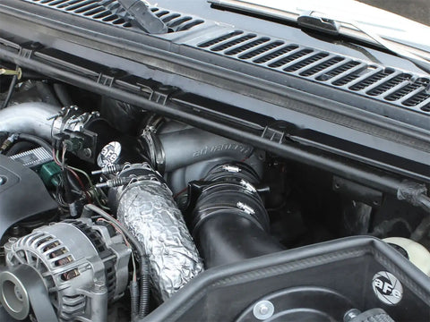 AFE Power BladeRunner GT Series Turbocharger