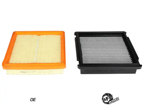 aFe 31-10300 84-89 Porsche 911 Carrera H6-3.2L Magnum FLOW OE Replacement Air Filter w/ Pro DRY S Media