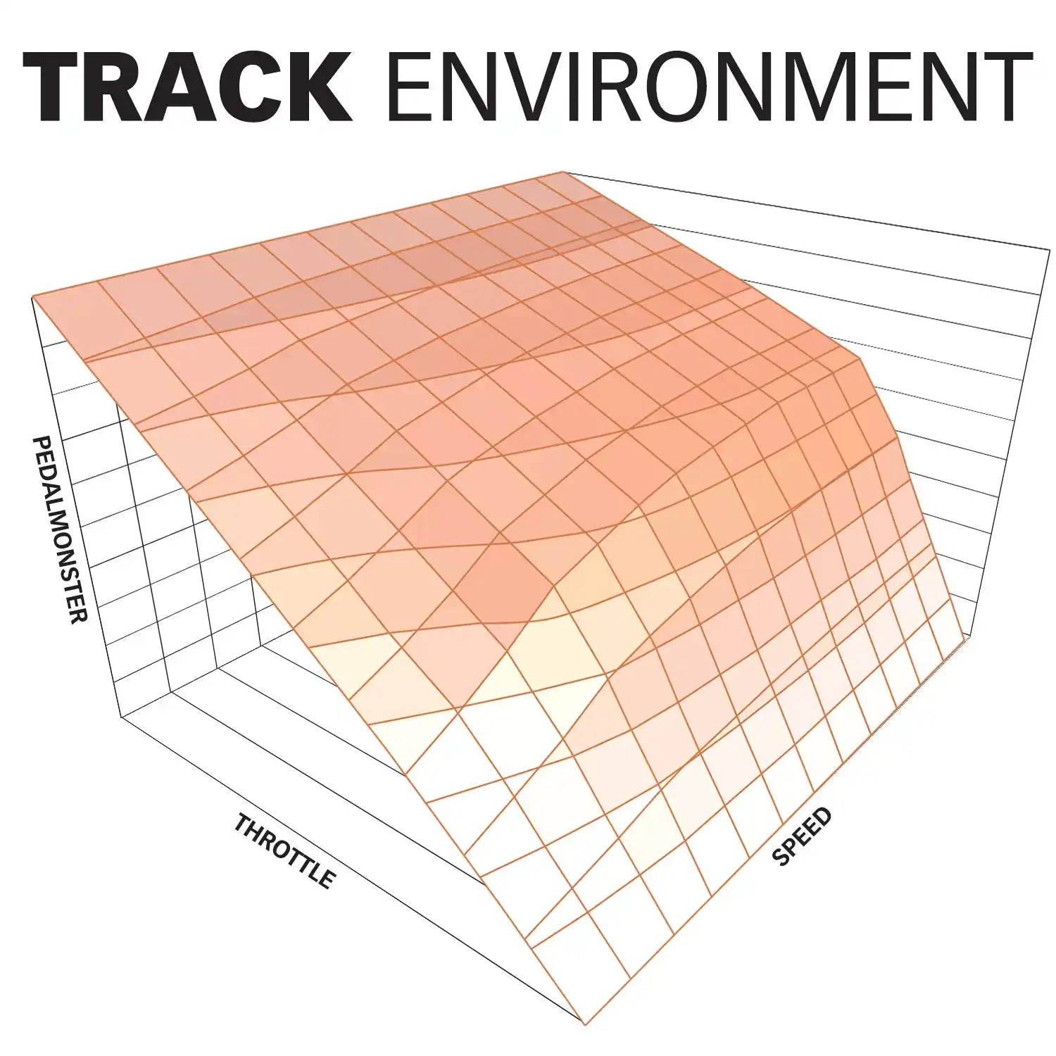 64310-C_pedalmonster_gr_track.jpg