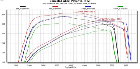 6_0L_Dyno.jpg
