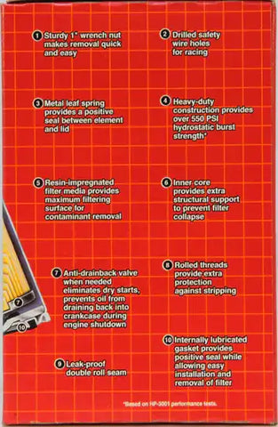 K&N HP-4002 Oil Filter