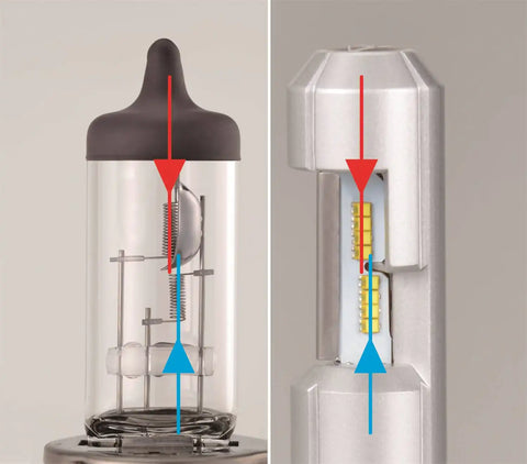 LED_H4_burner_copy.jpg