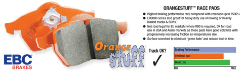 Orange-Stuff-Web-Shot.jpg