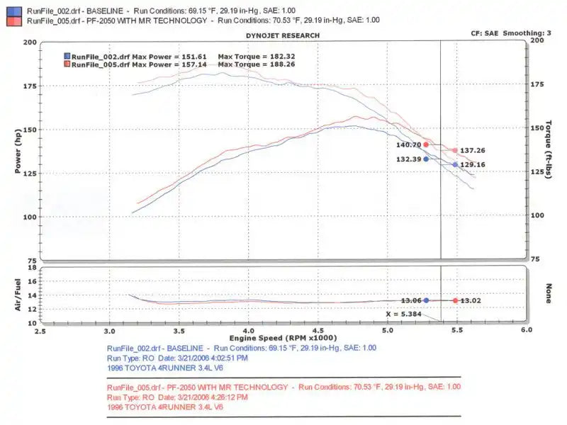 PF2050P_P06_02.jpg