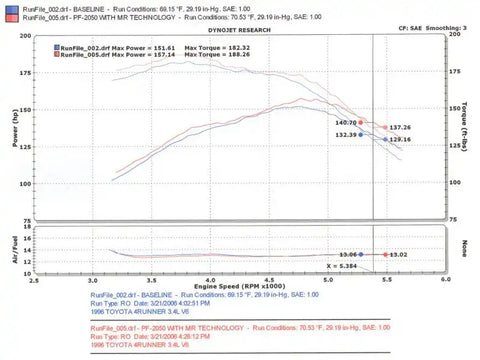 PF2050WB_P06_02.jpg