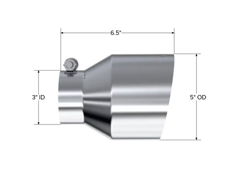T5184_Measurement.png