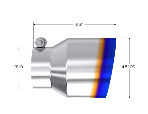 T5180BE_Measurement.png
