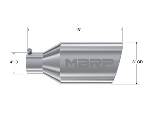 T5128_Measurement.png