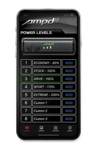 ampdapp_levels.jpg