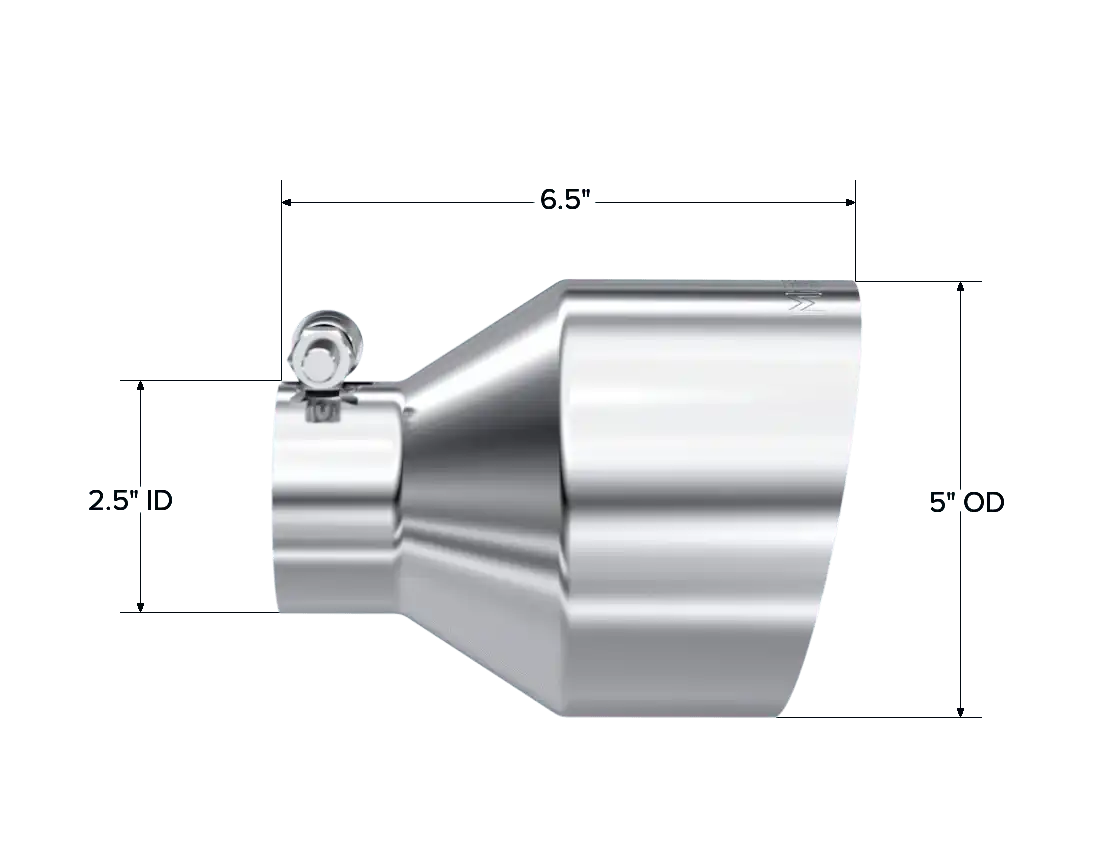 T5190_Measurement.png