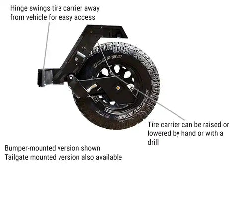 Go Rhino Tire Carriers