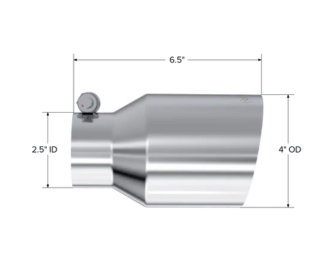 T5176_Measurement.png