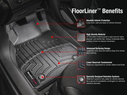 WeatherTech Digitalfit Floor Liners