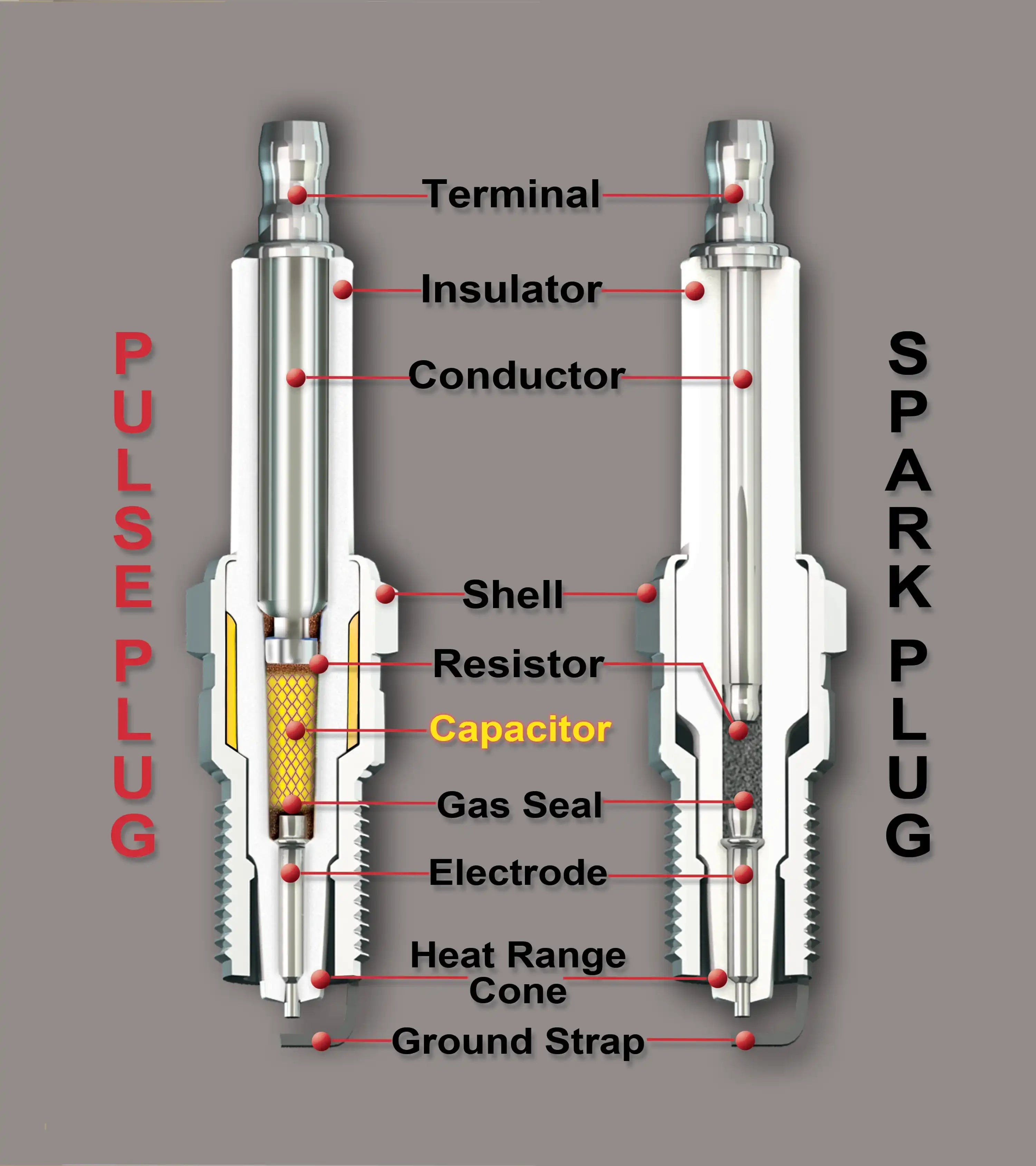 plugComparison.jpg